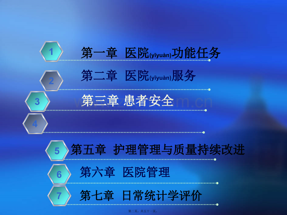 二级综合医院评审(核心条款)详解.ppt_第2页