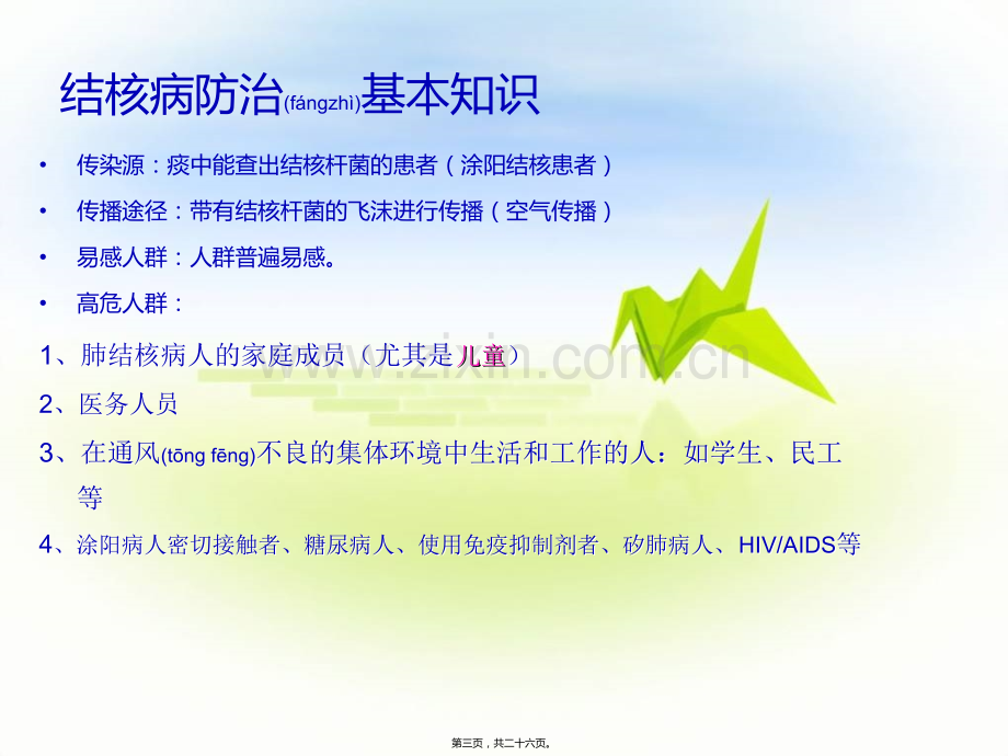 耐药结核病防治.ppt_第3页