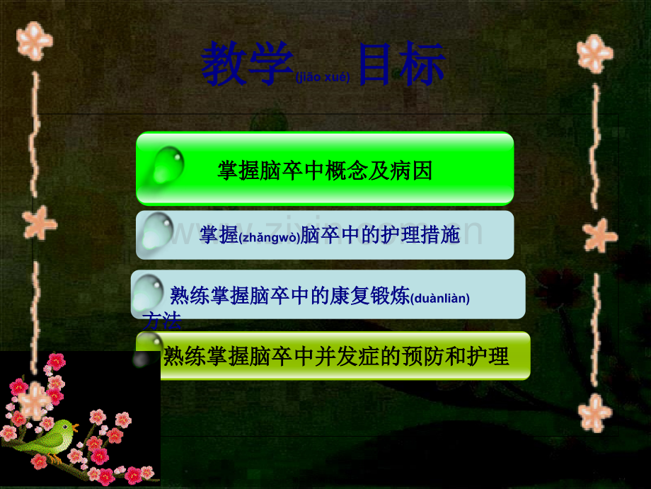 脑卒中的教学查房.ppt_第2页