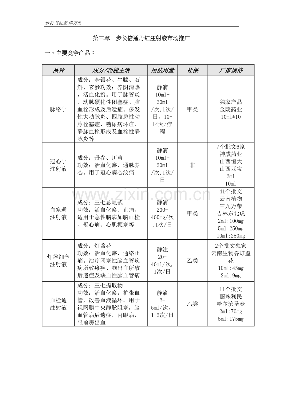 学术讨论—丹红牡丹花-步长制药.docx_第1页