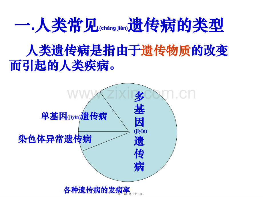 ZXX人类遗传病.ppt_第1页