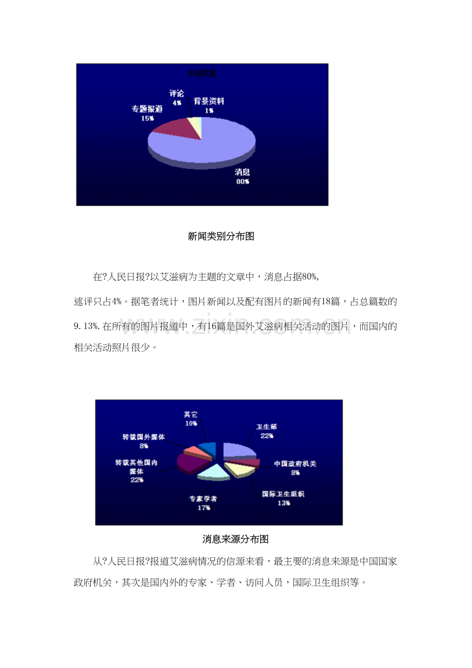 学术讨论—中国媒体报道艾滋病的战略与策略研究..docx_第3页