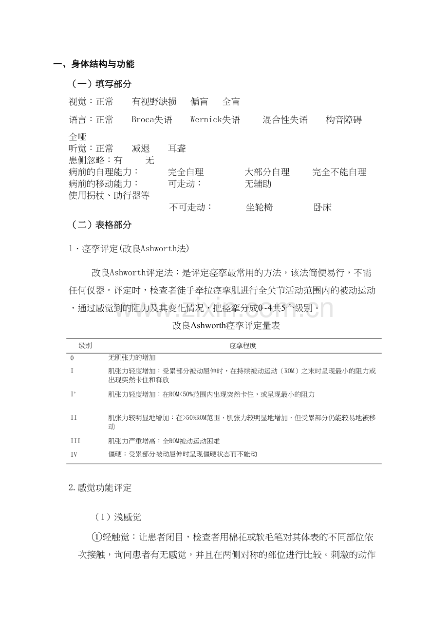 学术讨论—脑血管病康复评定内容与标准.docx_第2页