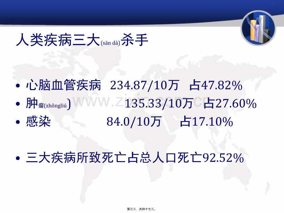 中老年健康讲座.ppt_第3页