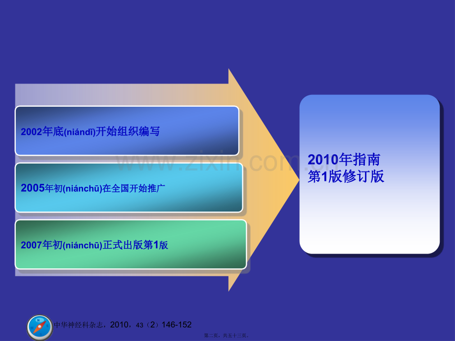 中国急性缺血性脑卒中诊治指南2010----好!.ppt_第2页