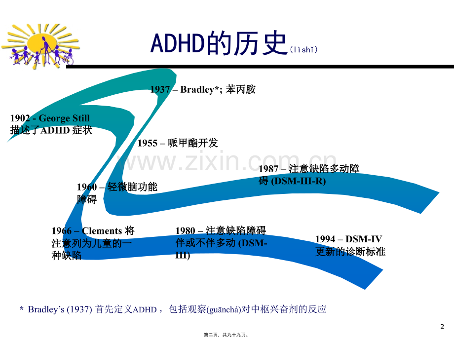 学术讨论—中国儿童注意缺陷多动障碍(ADHD)防治指南---权威.ppt_第2页