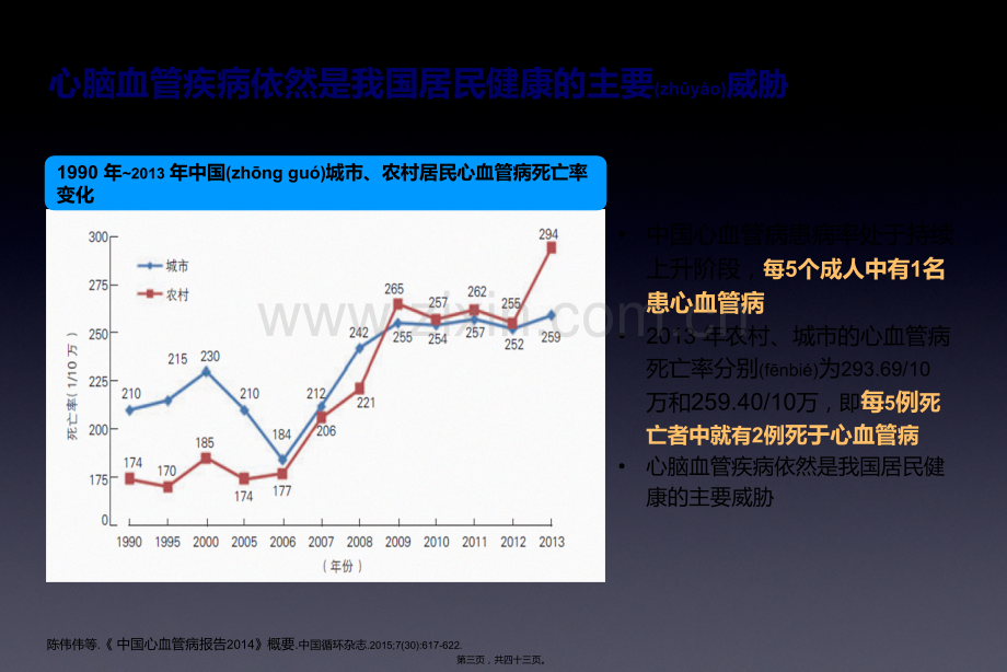 SPRINT研究带来的思考：强化降压达标-更多心血管获益-EXF--2016年1月21日诺华高血压答谢会.pptx_第3页