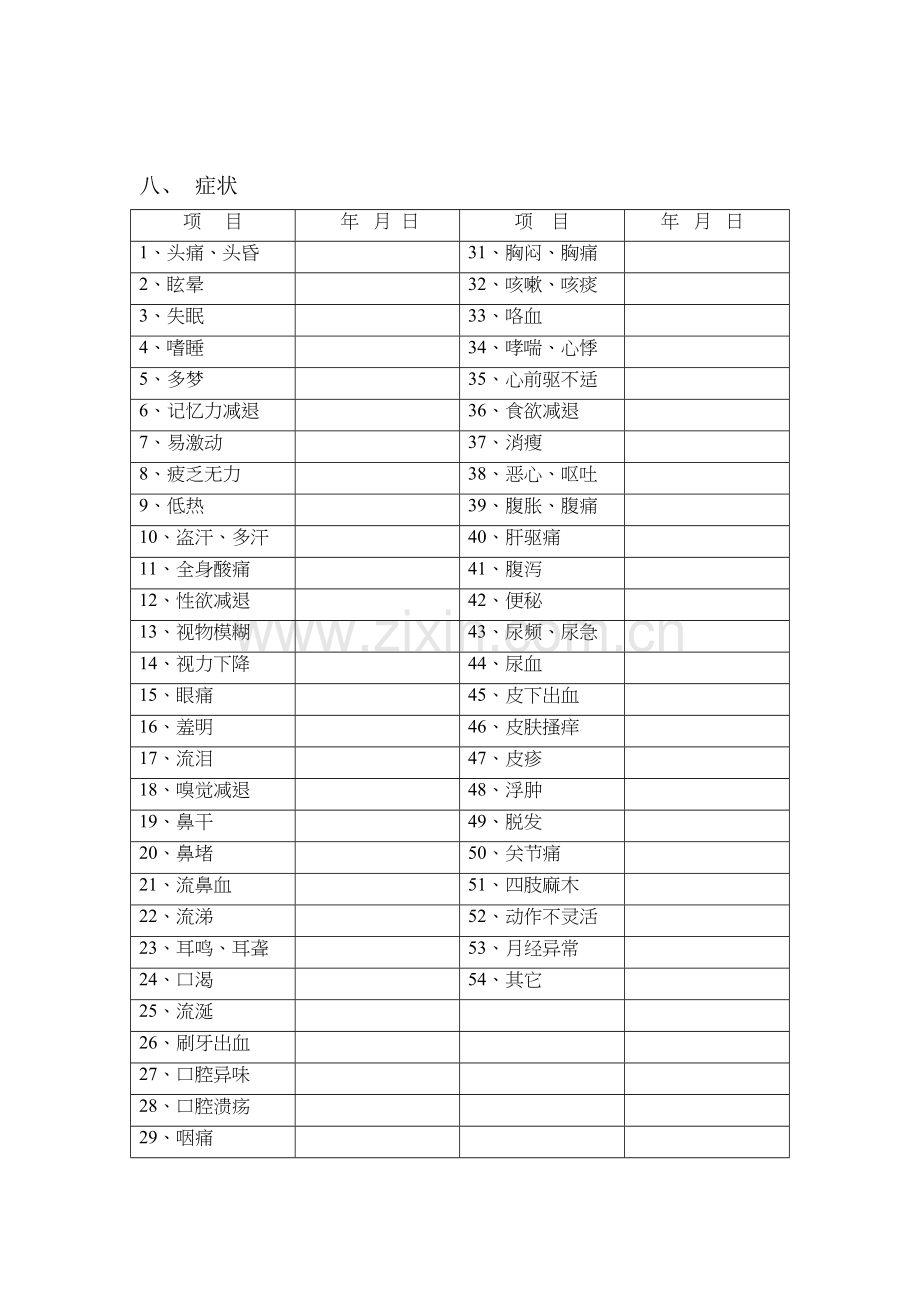 职业健康检查表-成都体检医院.docx_第3页