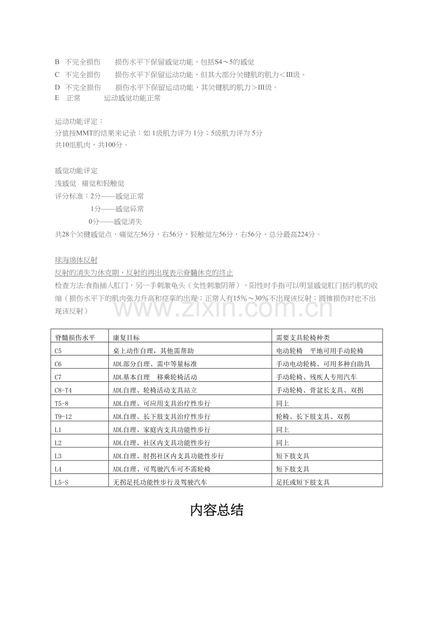 脊髓损伤水平评分ASIA.docx_第2页