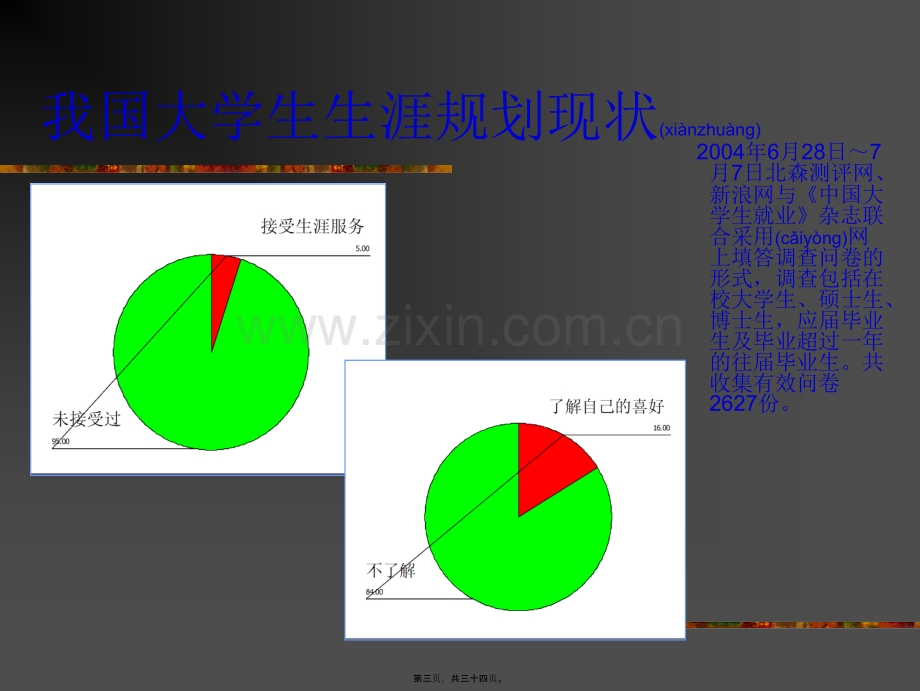 为自己绘制生命彩虹图剖析.ppt_第3页