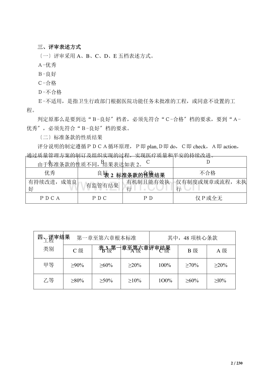 三级综合医院评审标准实施细则(2011-word版).docx_第2页