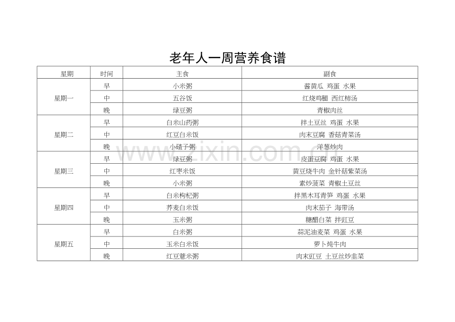 学术讨论—老年人一周营养食谱.docx_第1页