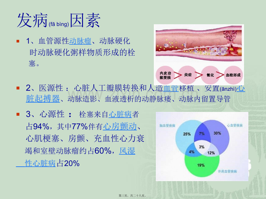 学术讨论—下肢动脉血栓相关知识讲述.ppt_第3页