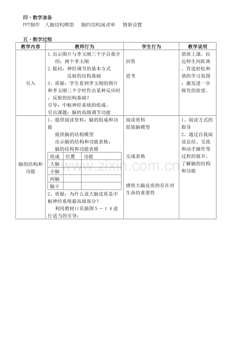 脑的高级调节功能条件反射说课稿.docx_第2页