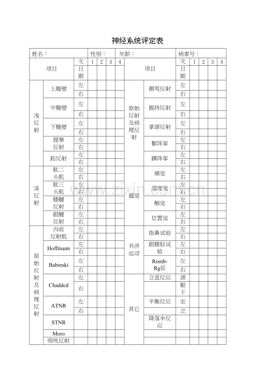 脑瘫儿童康复评估量表.docx_第1页