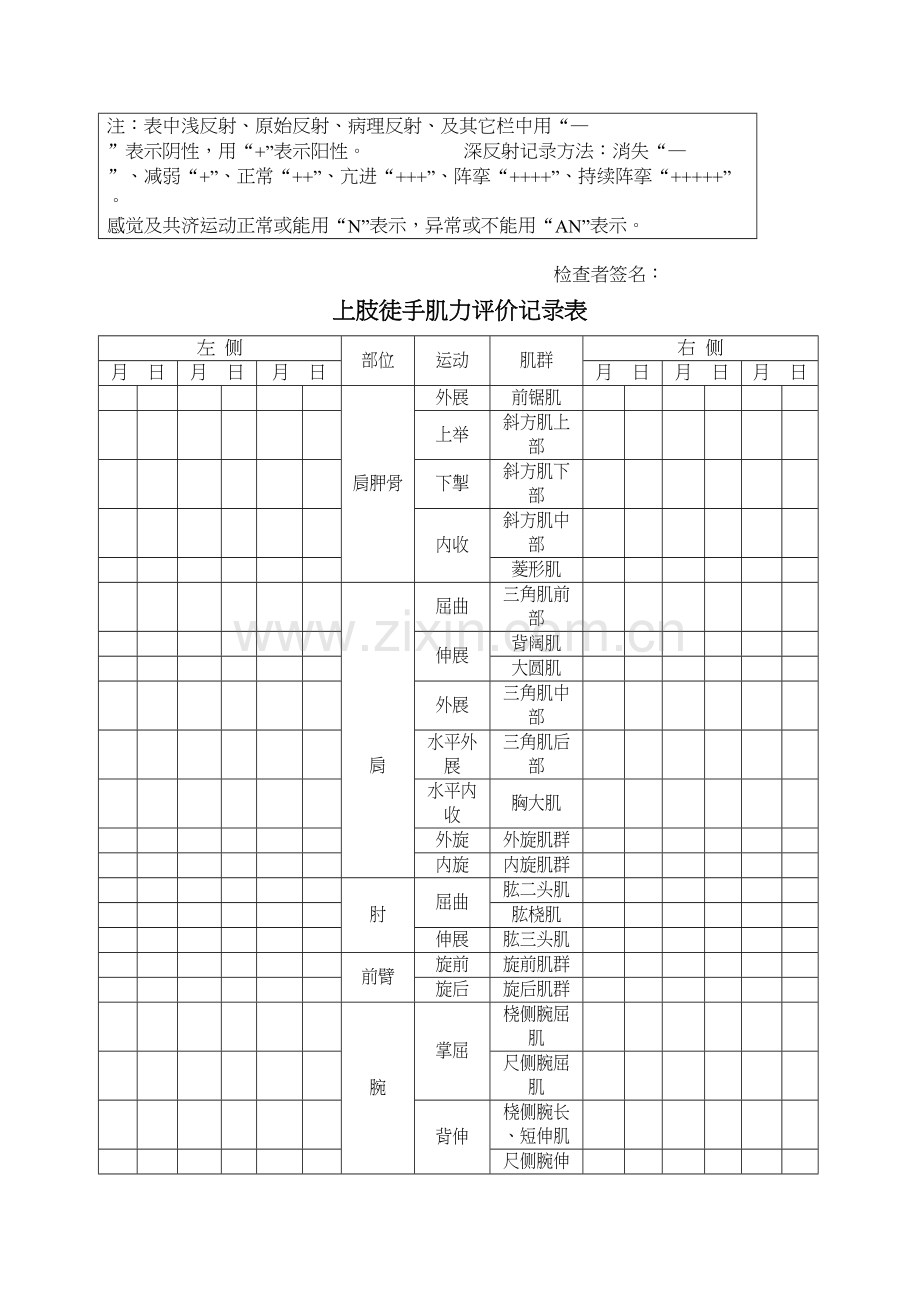 脑瘫儿童康复评估量表.docx_第2页