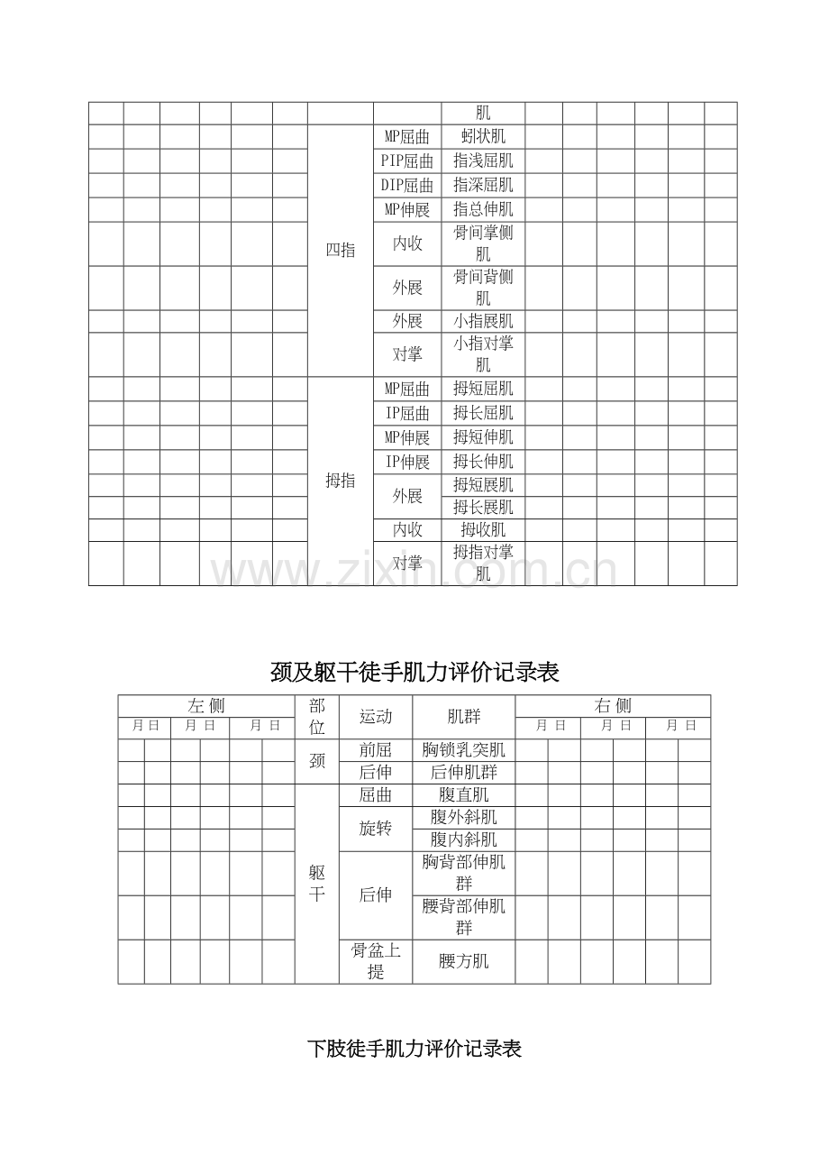 脑瘫儿童康复评估量表.docx_第3页