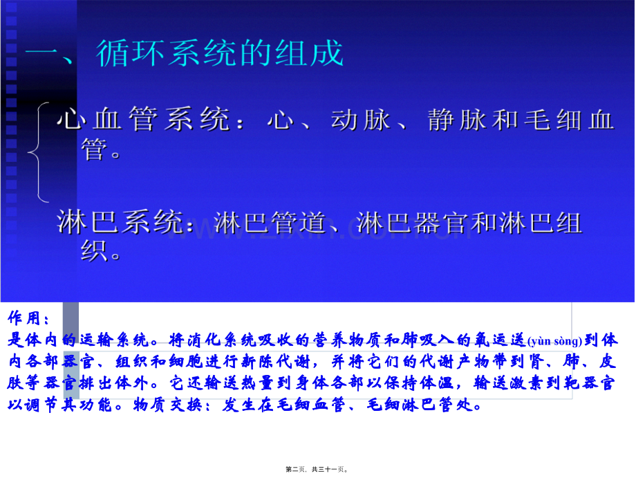 人体消化呼吸循环泌尿系统.ppt_第2页