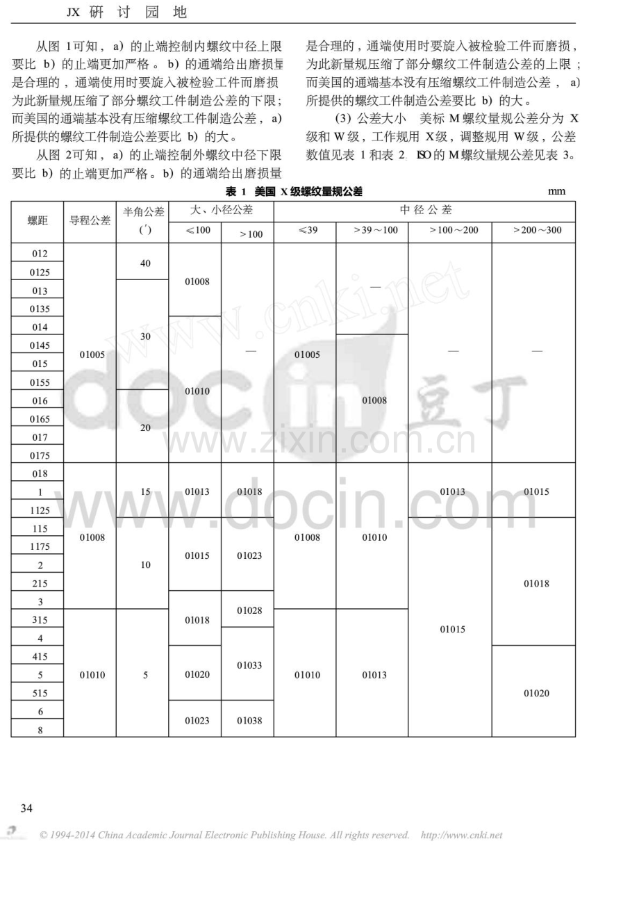 美标M螺纹量规的讨论.pdf_第2页