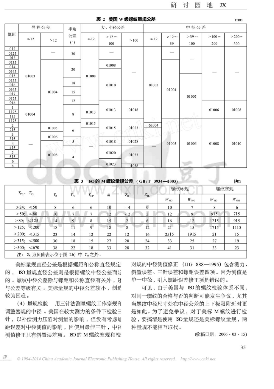 美标M螺纹量规的讨论.pdf_第3页