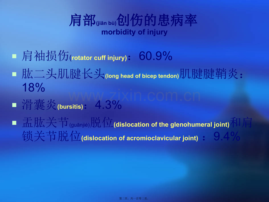 肩关节检查法-yyp.ppt_第2页