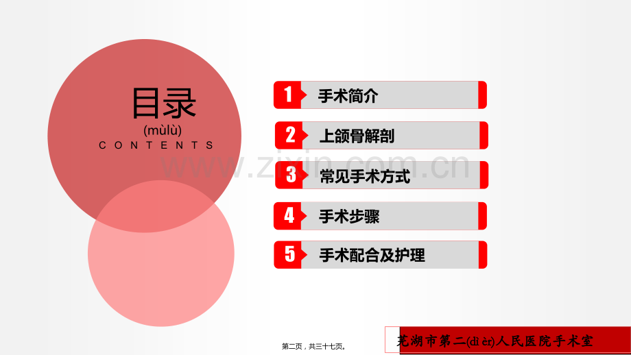 学术讨论—上颌骨骨折切开复位术的配合.pptx_第2页