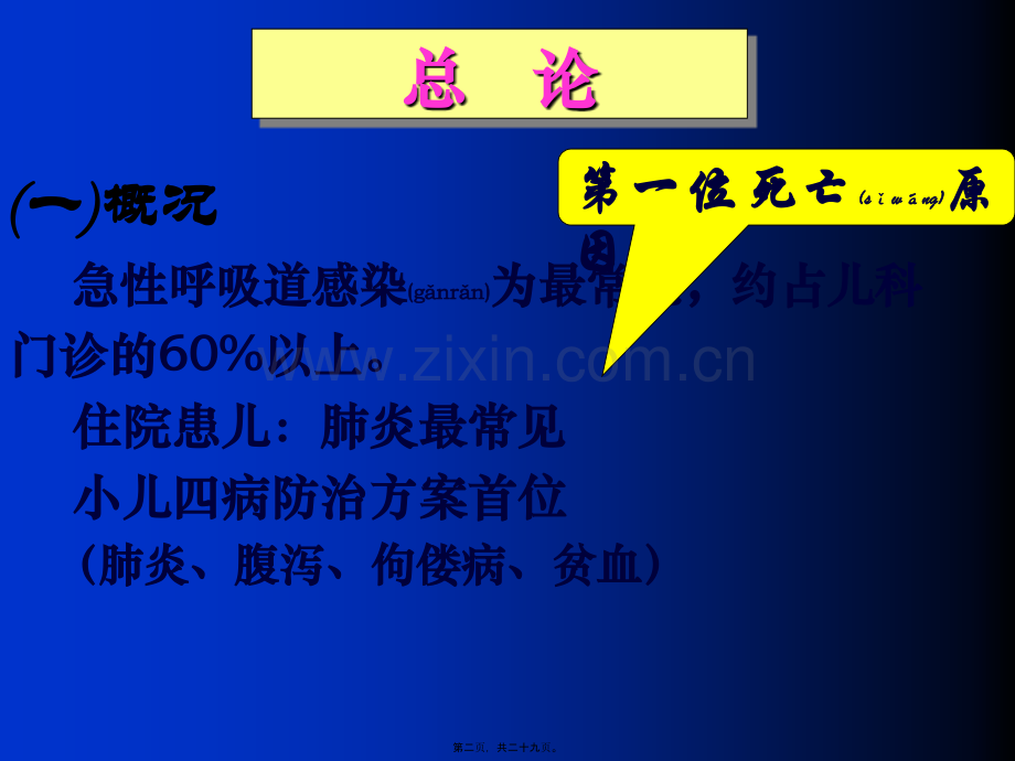 上感、支炎、热性惊厥.ppt_第2页