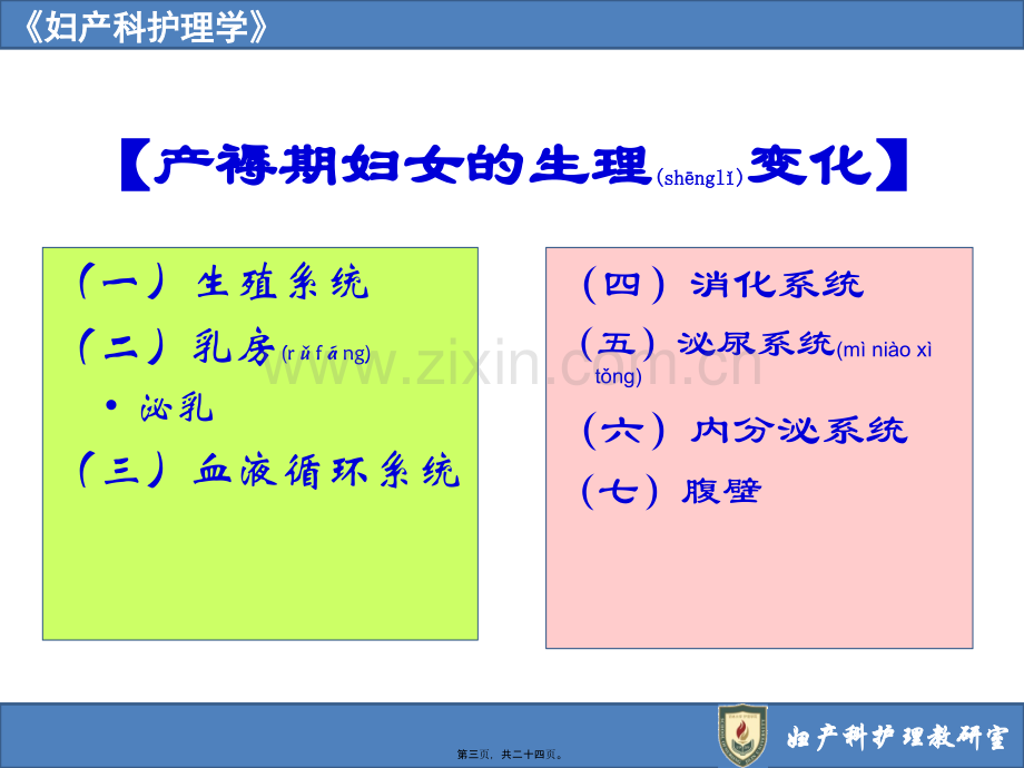 产褥期血液循环系统变化.ppt_第3页