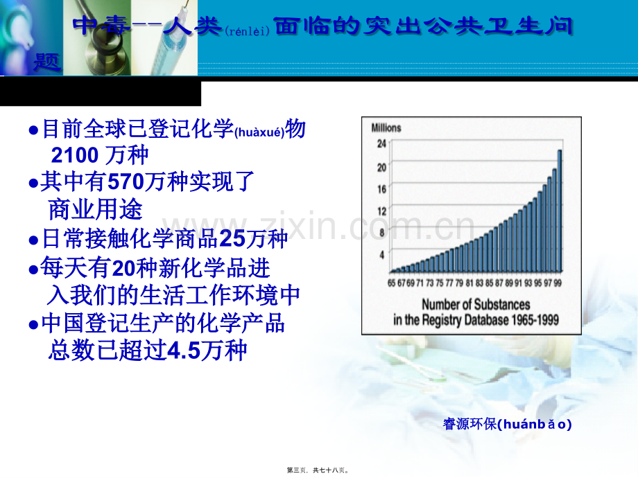 中毒事故的应急处理与救援(2月2021日)汇总.ppt_第3页