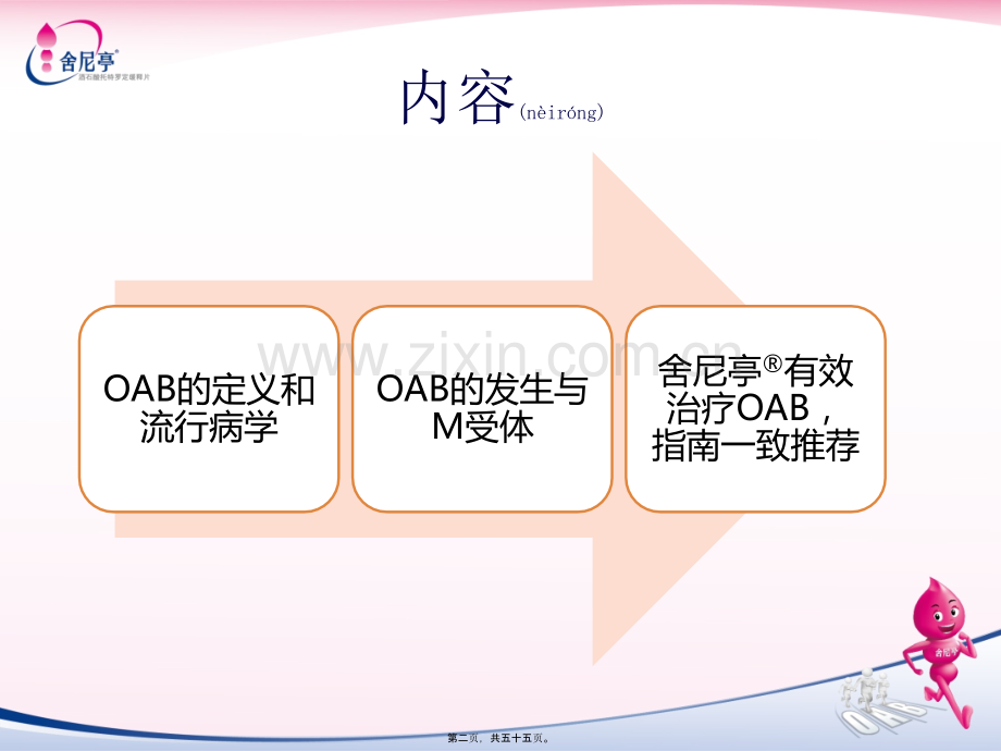 OAB发病机制新进展与托特罗定在泌尿外科的应用.pptx_第2页