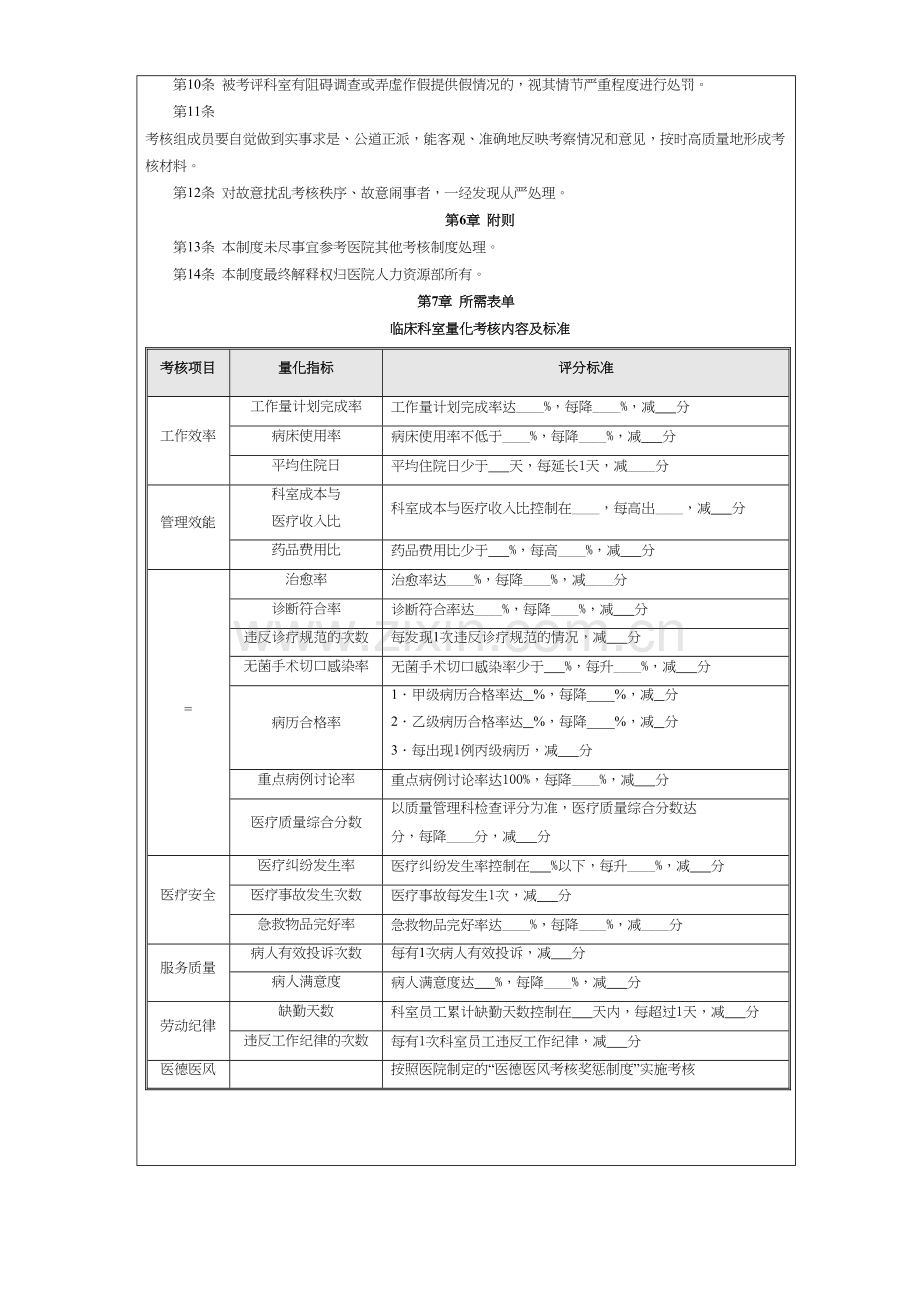 事业单位(医院)量化考核全案.docx_第3页