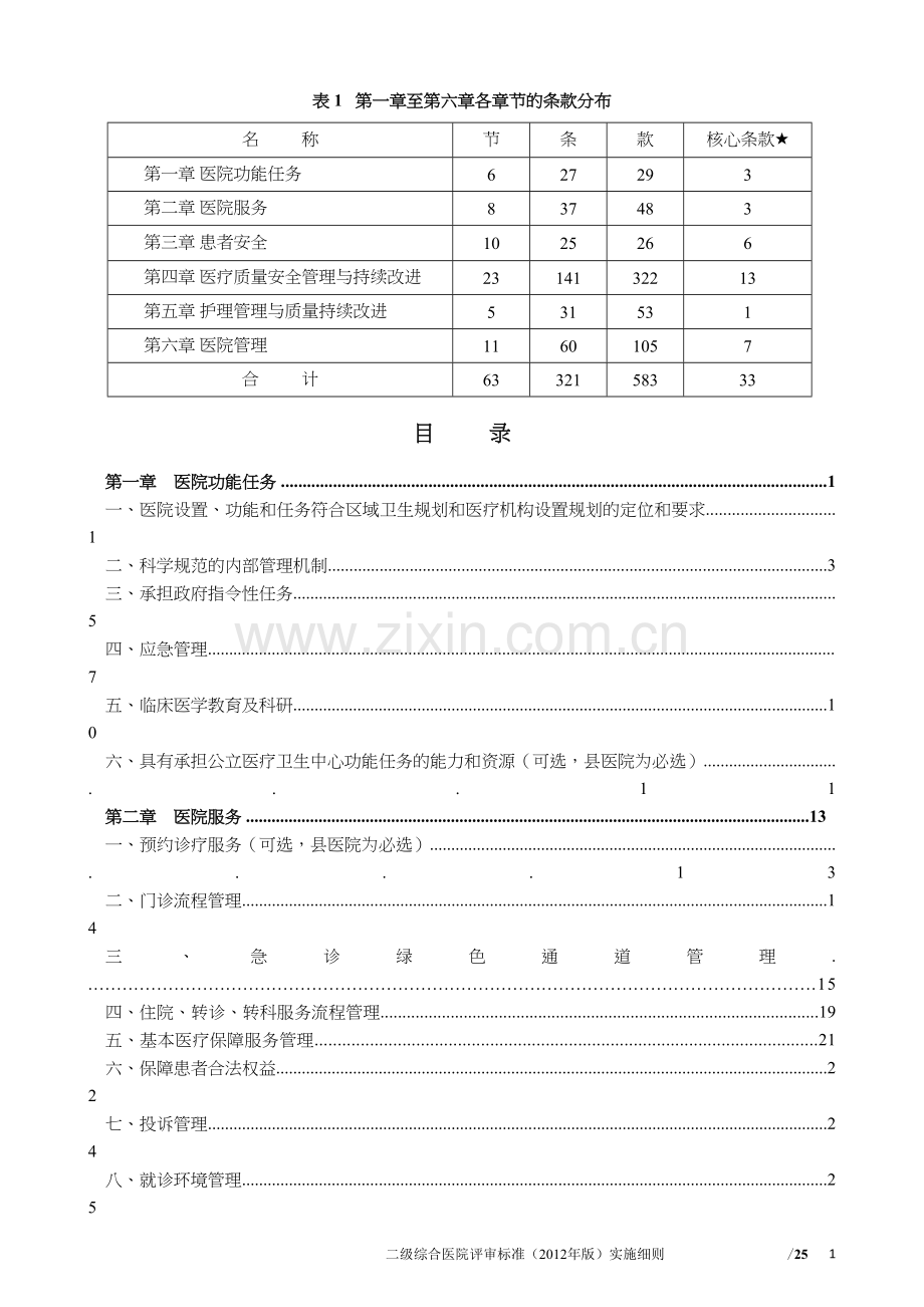 二级综合医院评审标准33项核心条款.docx_第1页