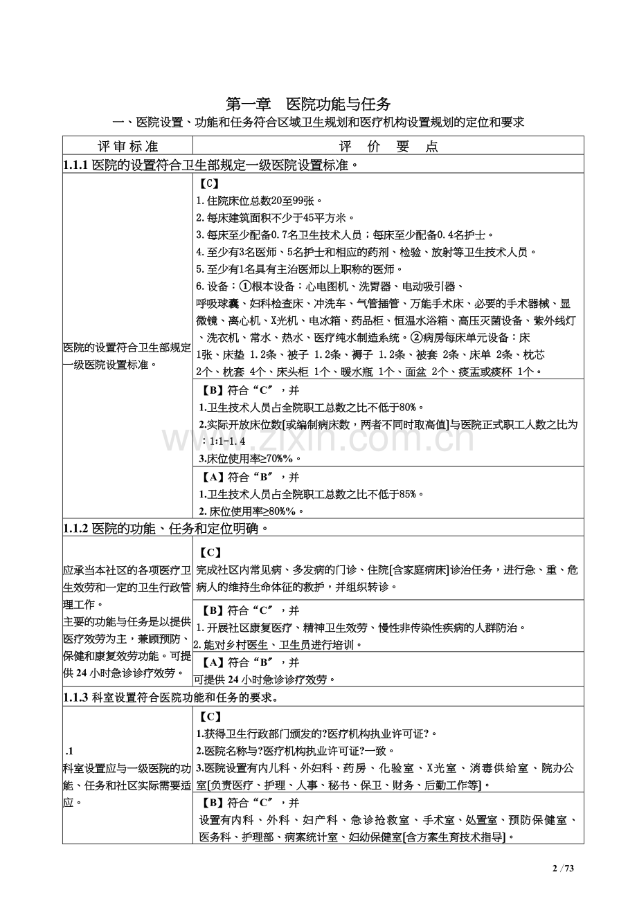 一级综合医院评审标准实施细则.docx_第3页