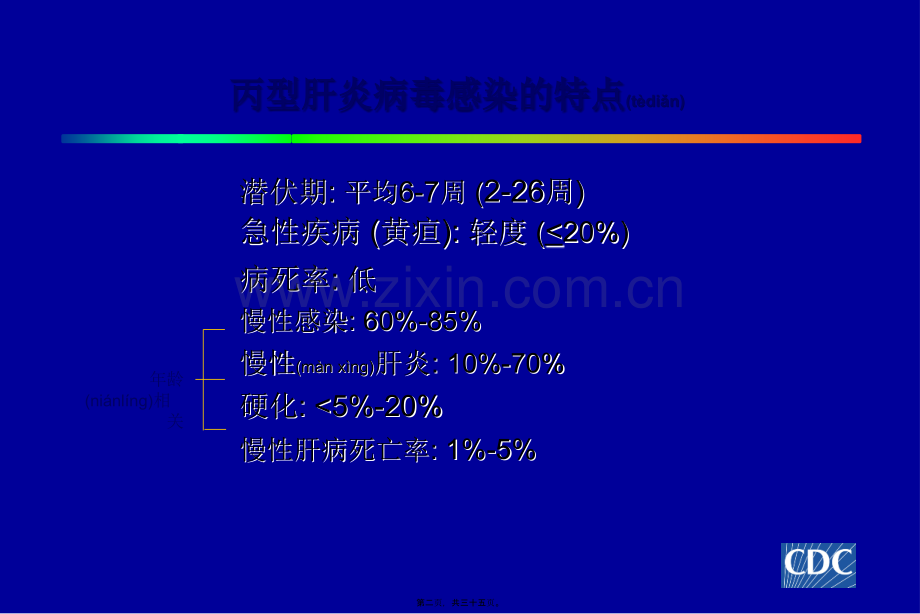 丙肝的性传播.ppt_第2页