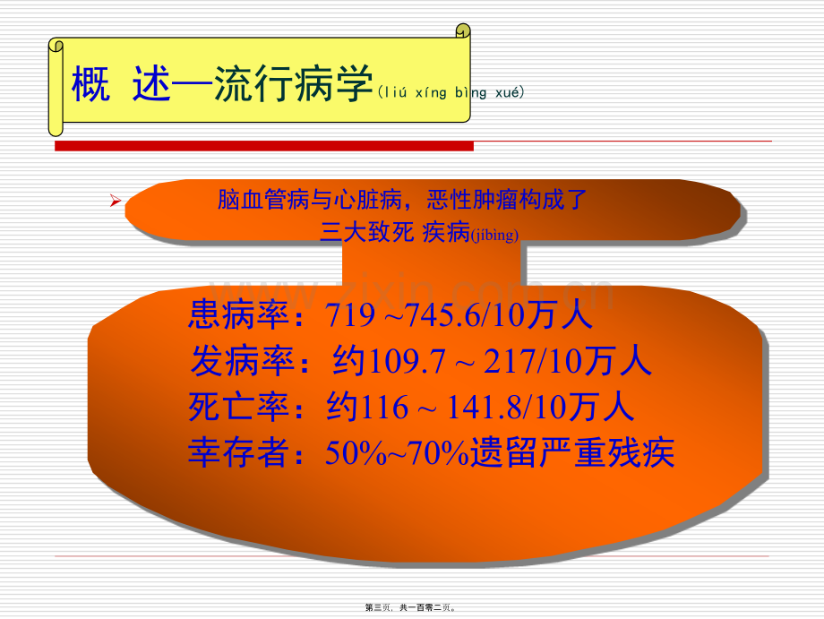 学术讨论—脑血管.ppt_第3页