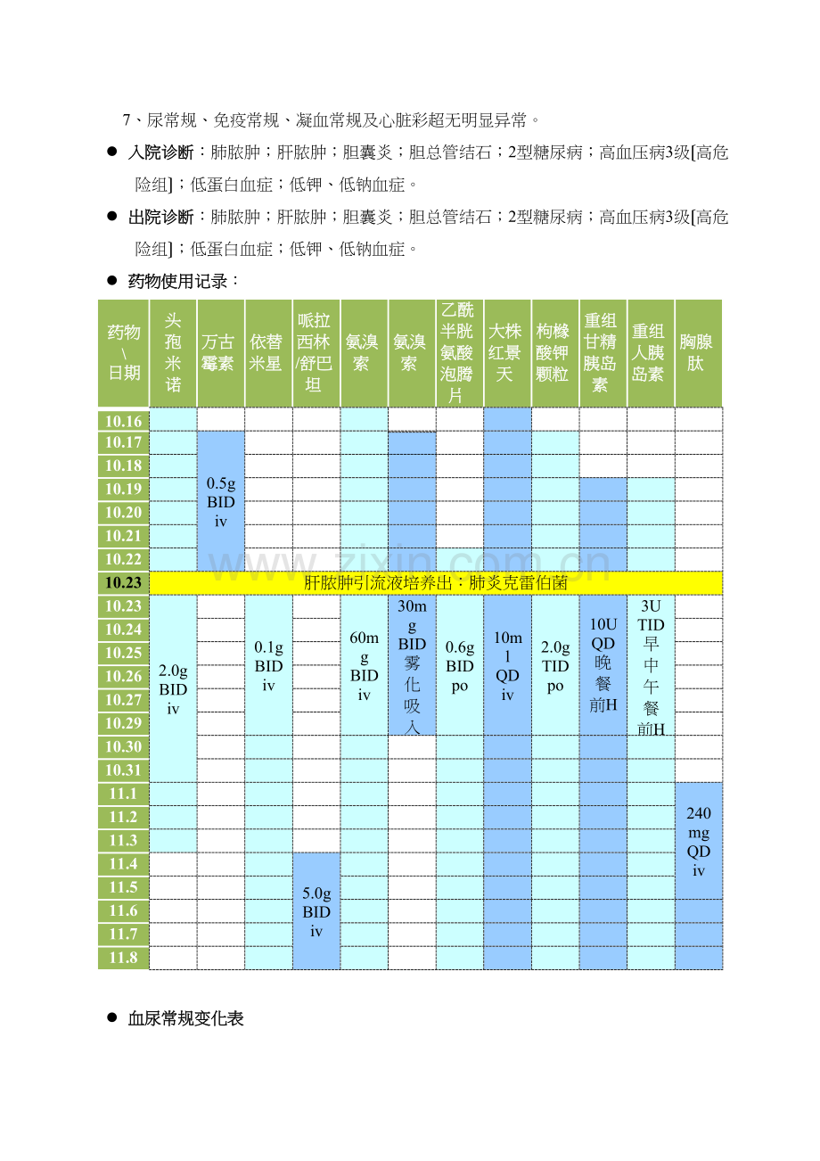 学术讨论—一例肝脓肿患者的病例讨论.doc_第2页