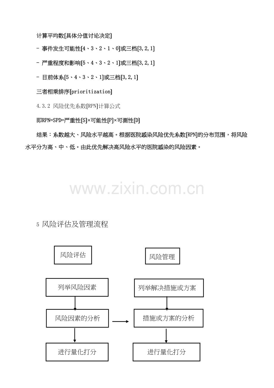 ICU医院感染风险评估.docx_第3页