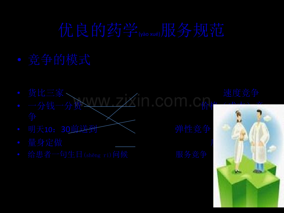 药学服务与职业道德.ppt_第3页