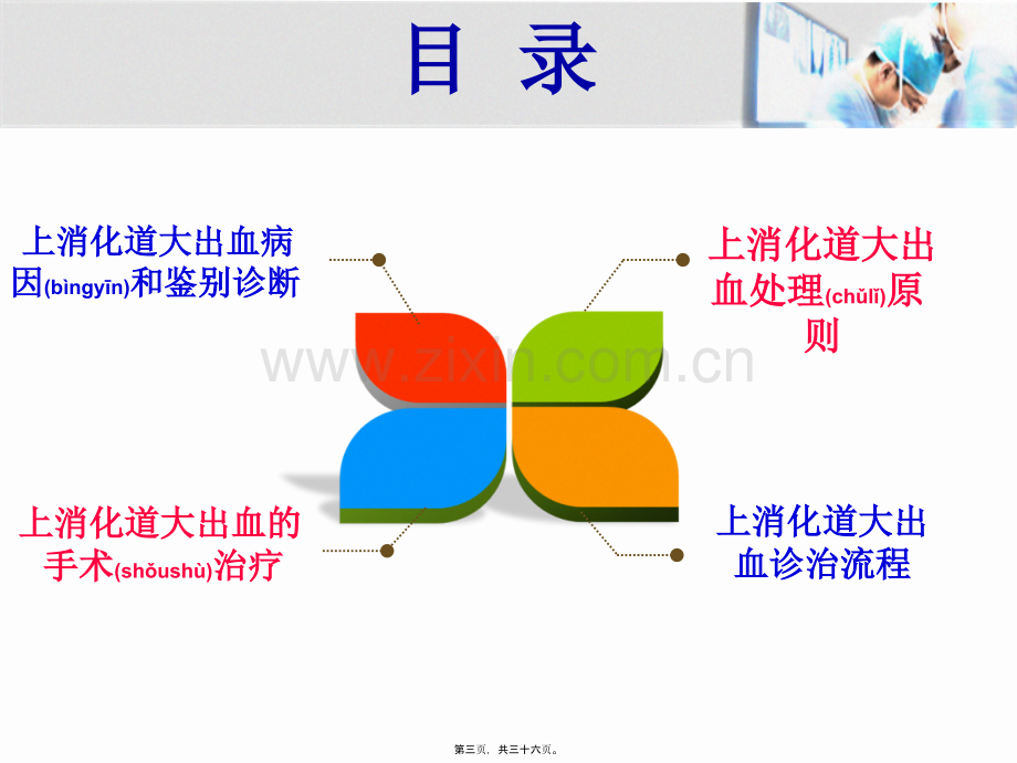 上消化道大出血的外科处理.ppt_第3页