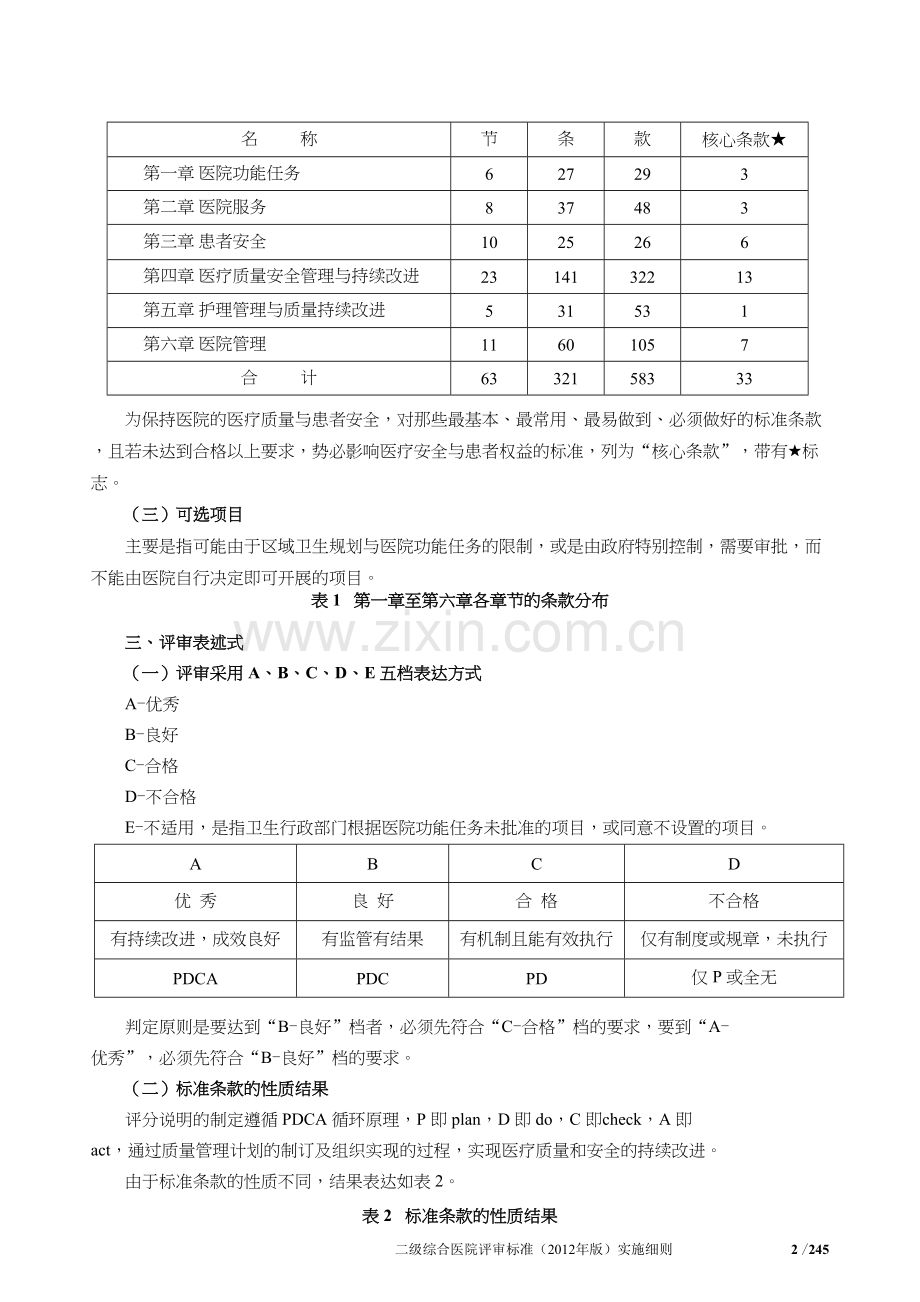 二级综合医院评审标准(2012年版)实施细则.doc_第2页