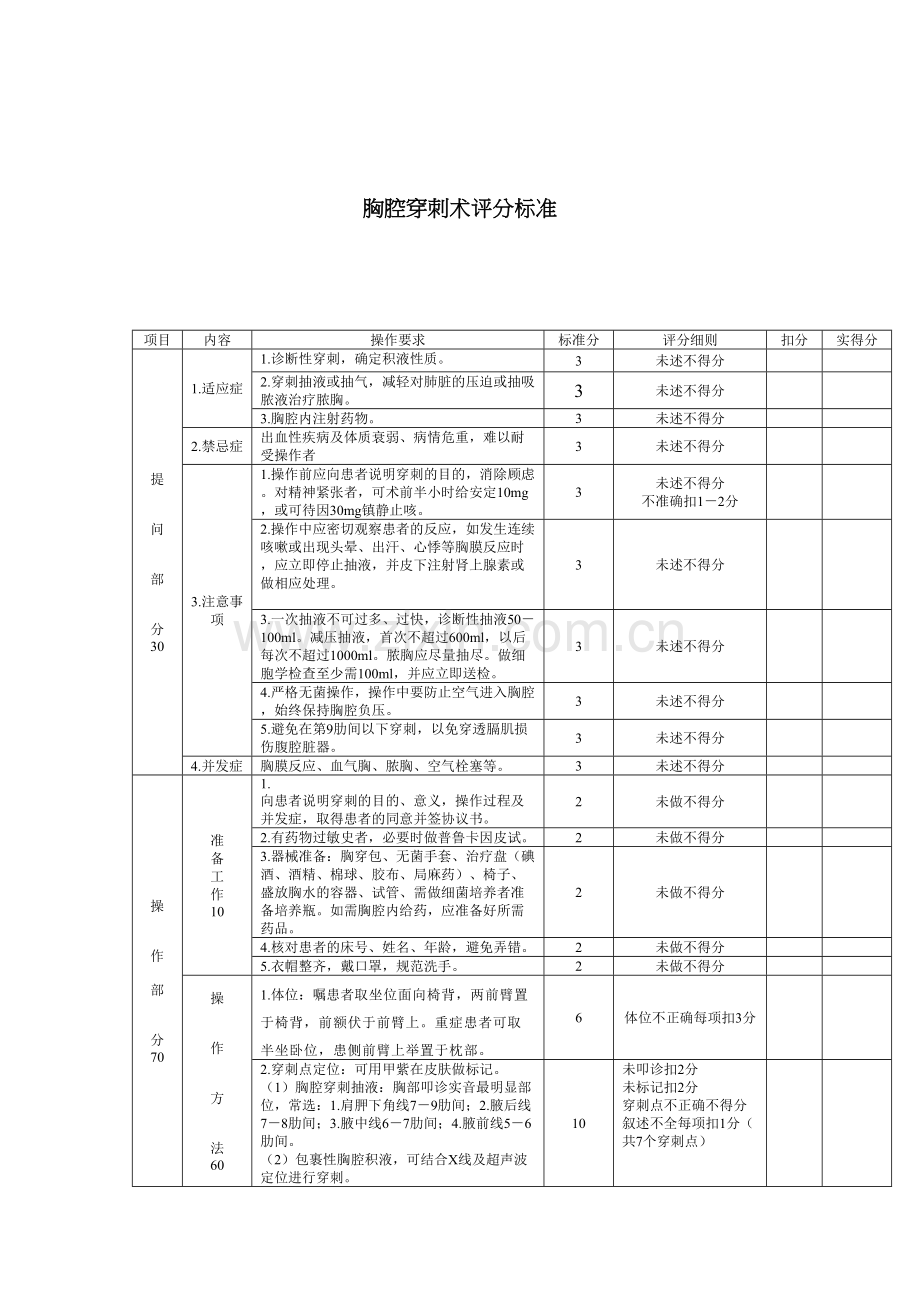 胸腔穿刺术评分标准.docx_第1页