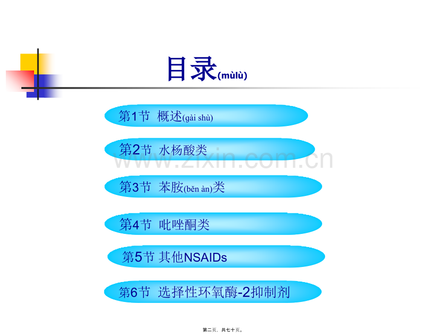 解热镇痛抗炎药.ppt_第2页