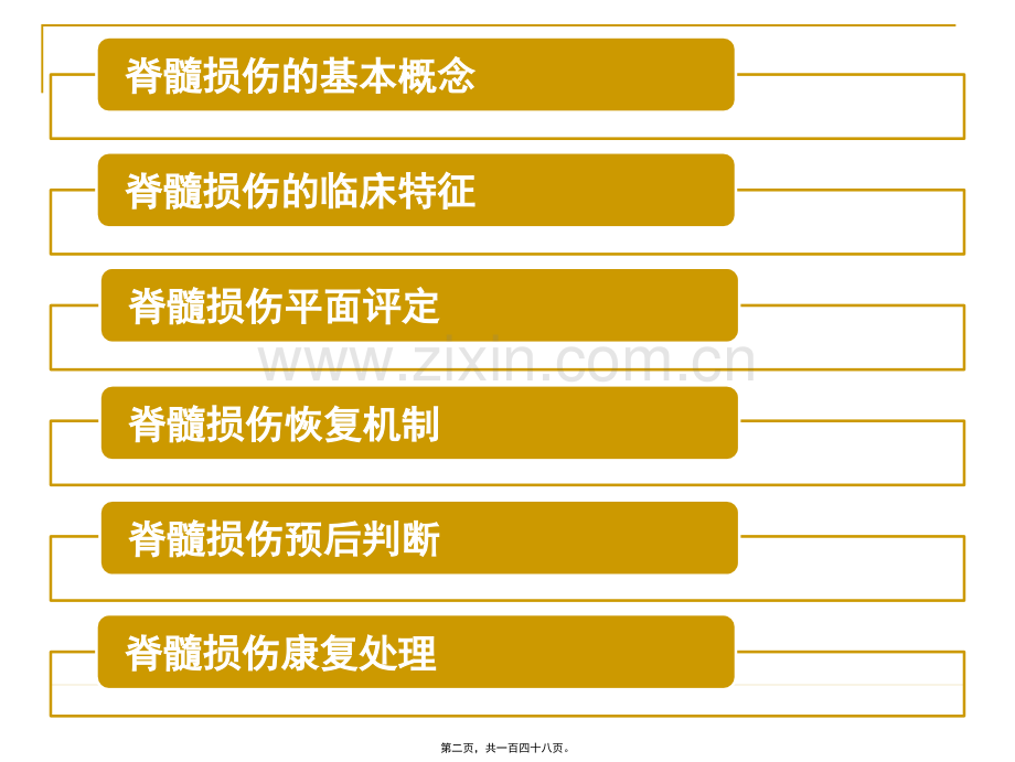 脊髓损伤康复2010-9-10.ppt_第2页