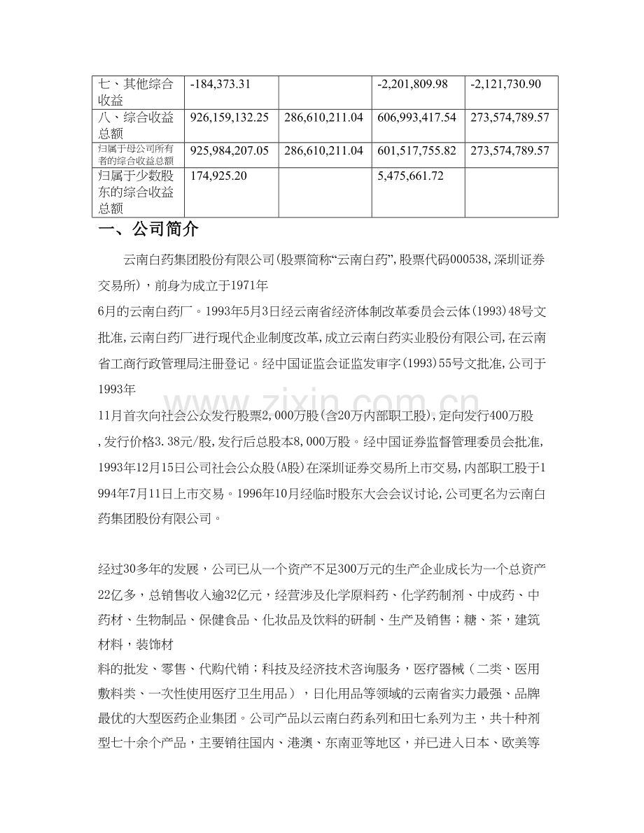 云南白药股份有限公司利润表分析.doc_第3页