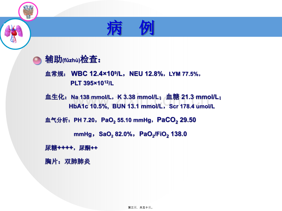 学术讨论—NTIS-甲状腺功能正常病态综合征.ppt_第3页