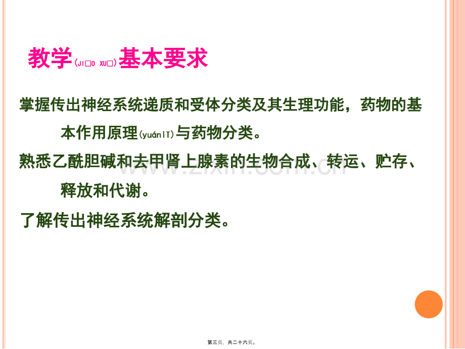 第六篇-传出神经系统药理浅论2011-09-10.ppt_第3页