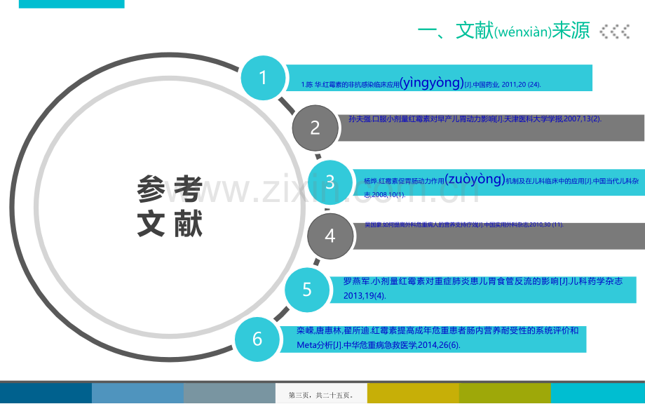 学术讨论—红霉素促胃动力剖析.ppt_第3页