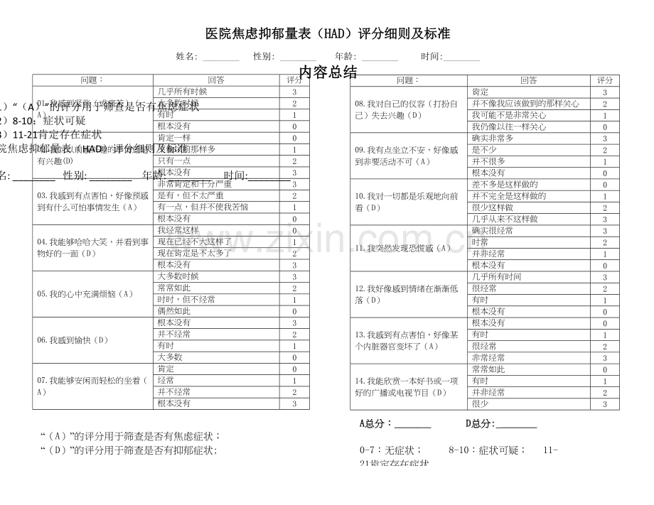 筛选量表：医院焦虑抑郁(HAD)评分表.docx_第1页