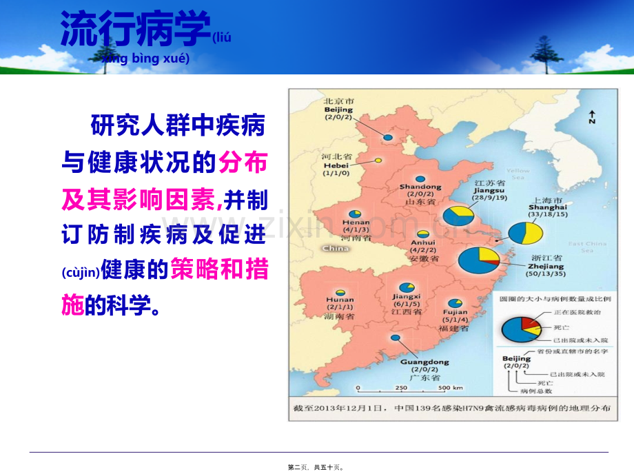 第二章-基本口腔流行病学.ppt_第2页