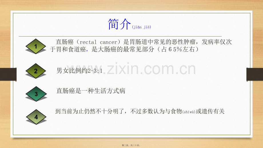 经腹腔镜直肠癌根治术.ppt_第3页